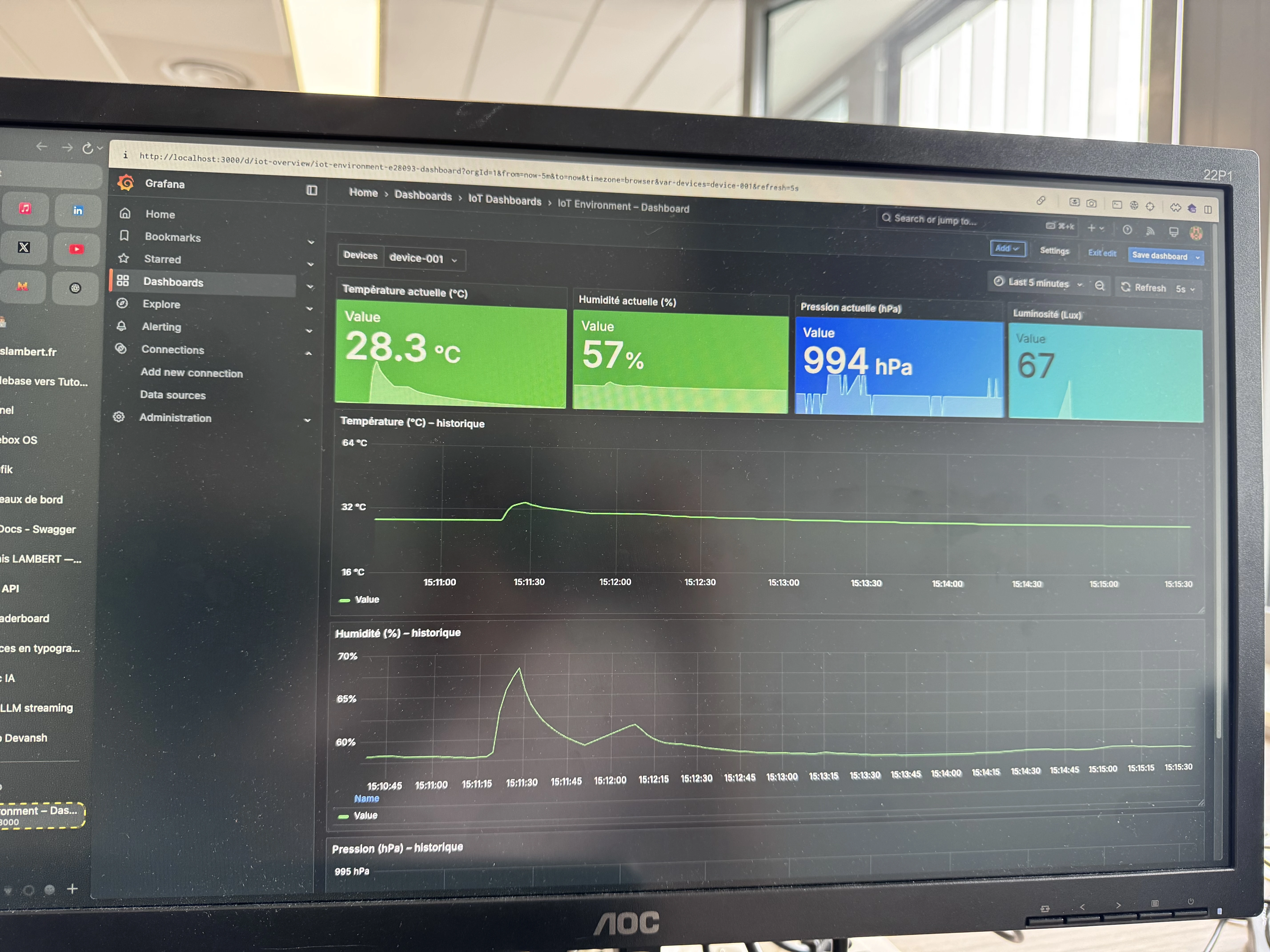 Grafana